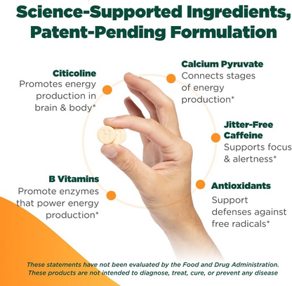 The Anytime You Need Energy Vitamin® Bottle